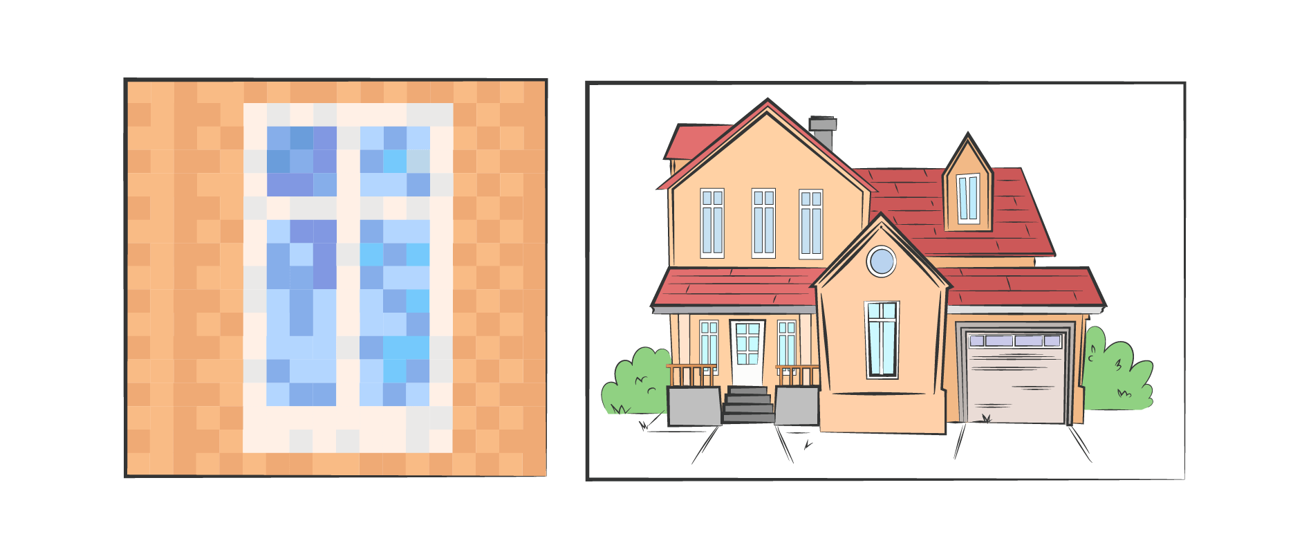 Abstraction by functions