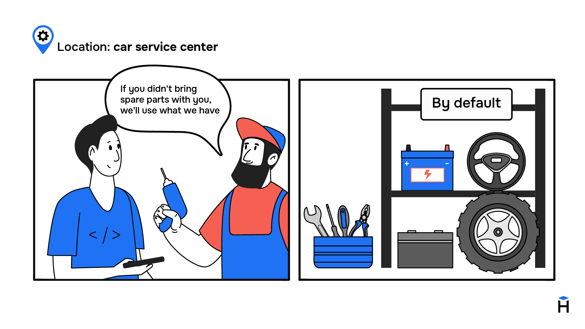 Autoservice