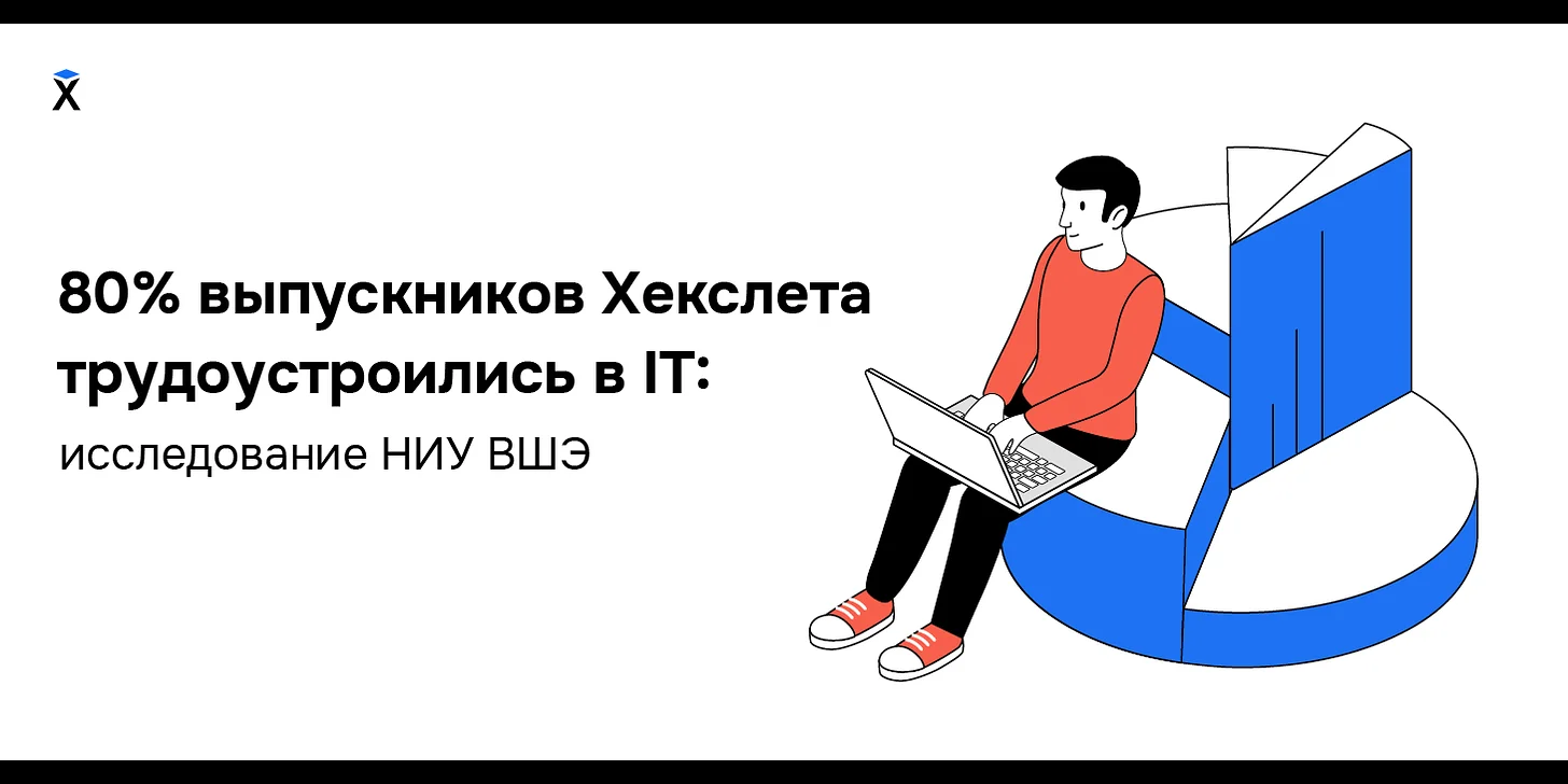 80% выпускников Хекслета трудоустроились в IT: данные исследования НИУ ВШЭ