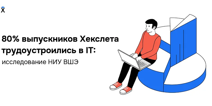 80% выпускников Хекслета трудоустроились в IT: данные исследования НИУ ВШЭ