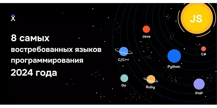 8 самых востребованных языков программирования в 2024 году