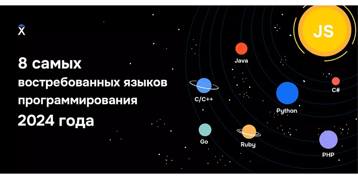 8 самых востребованных языков программирования в 2024 году