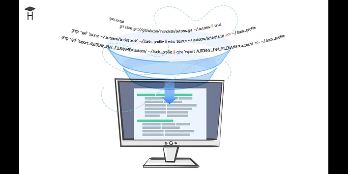 What Is a Makefile, and How Do I Use It?