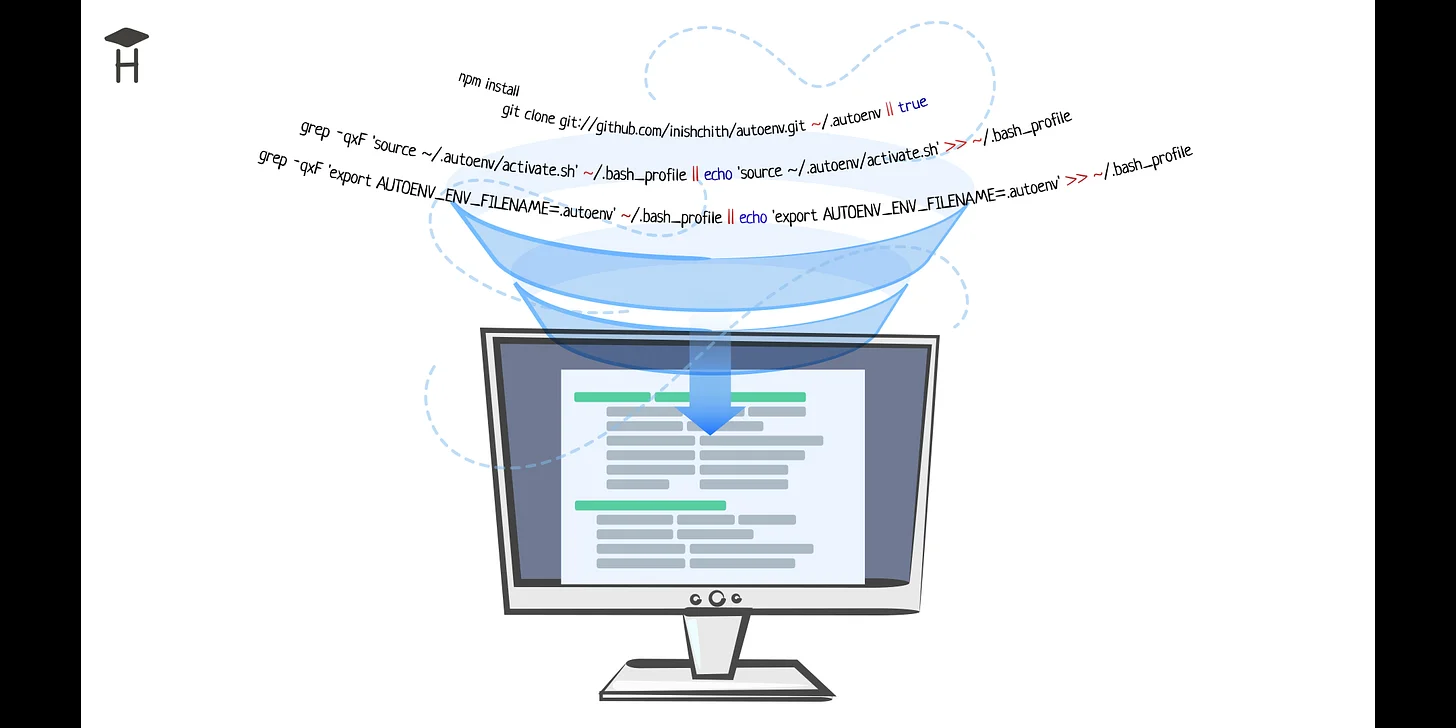 What Is a Makefile, and How Do I Use It?
