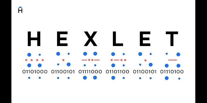 What is Encoding?
