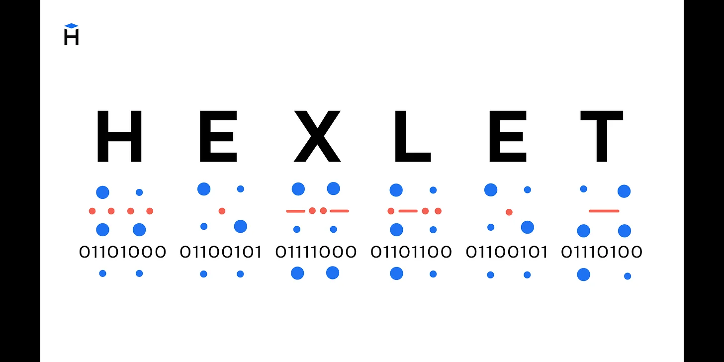 What is Encoding?