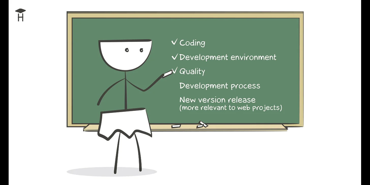 Essential Software Engineering Practices Checklist for Your Company