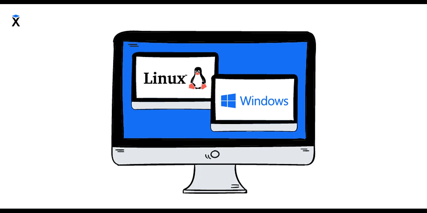 What Is Virtualization, and Why Do We Need It?