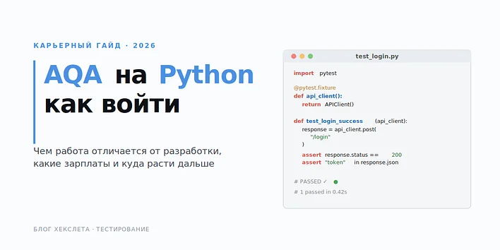 AQA на Python: как войти в автоматизированное тестирование в 2026