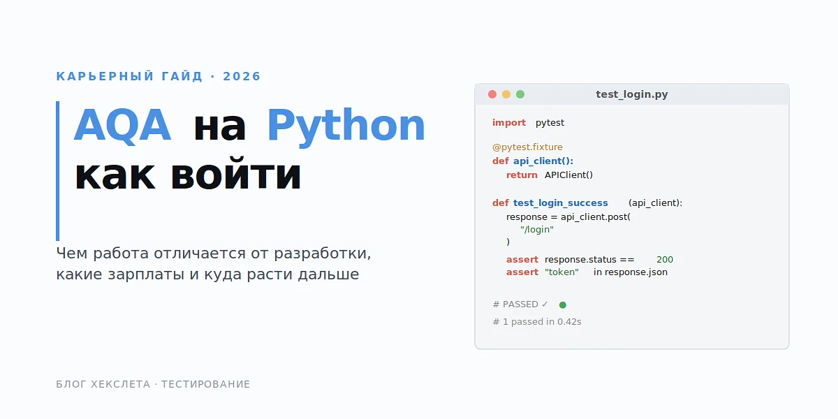 AQA на Python: как войти в автоматизированное тестирование в 2026