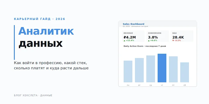 Аналитик данных в 2026: как войти в профессию