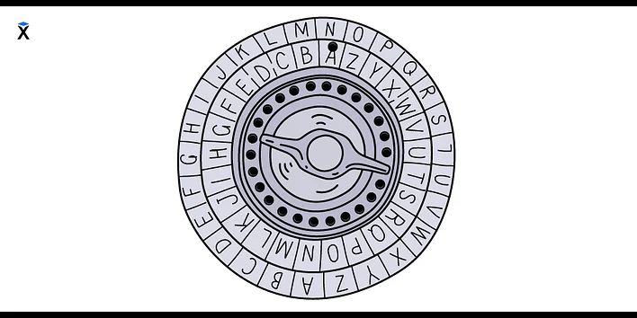 Что такое криптография?