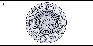 Что такое криптография?