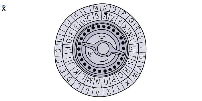 Что такое криптография?