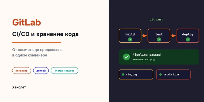 GitLab: CI/CD и хранение кода — рабочий процесс команды