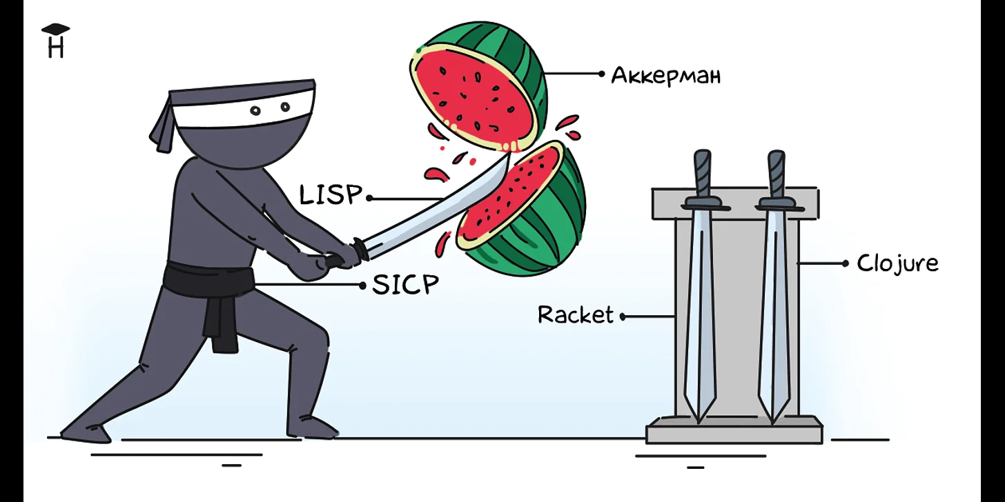 Как изучать Структуру и Интерпретацию Компьютерных Программ (SICP)