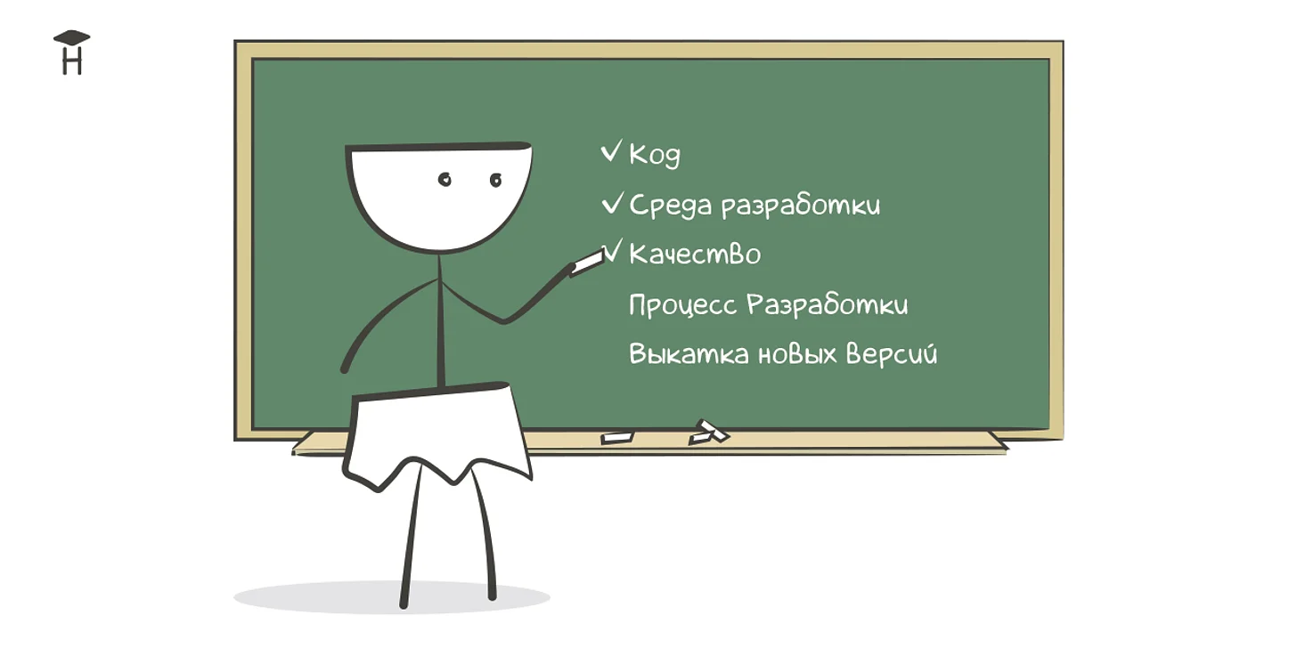 Чек-лист хороших инженерных практик в компаниях