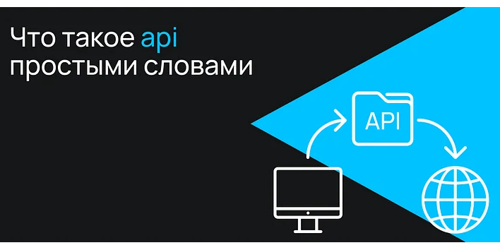 Что такое API простыми словами