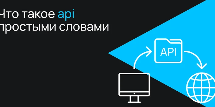 Что такое API простыми словами