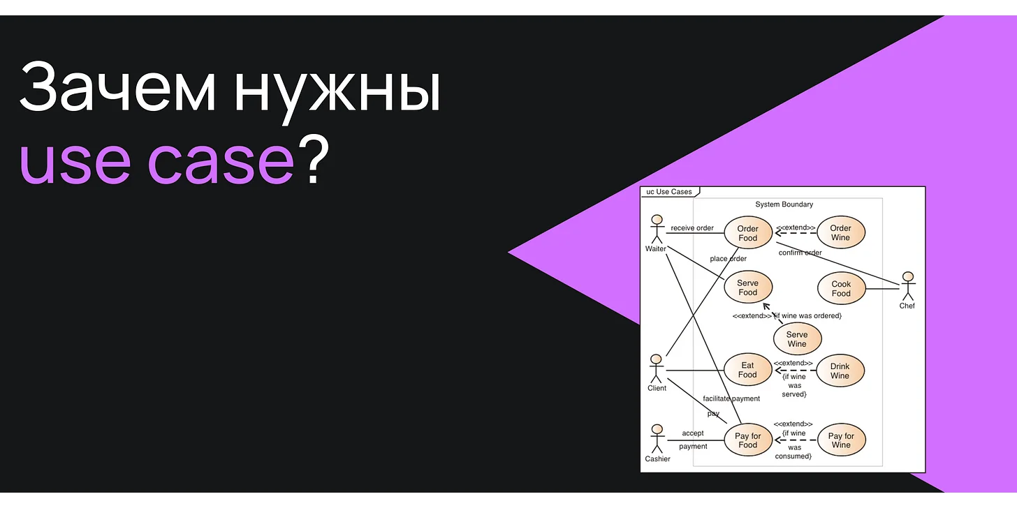 Зачем нужны use case?