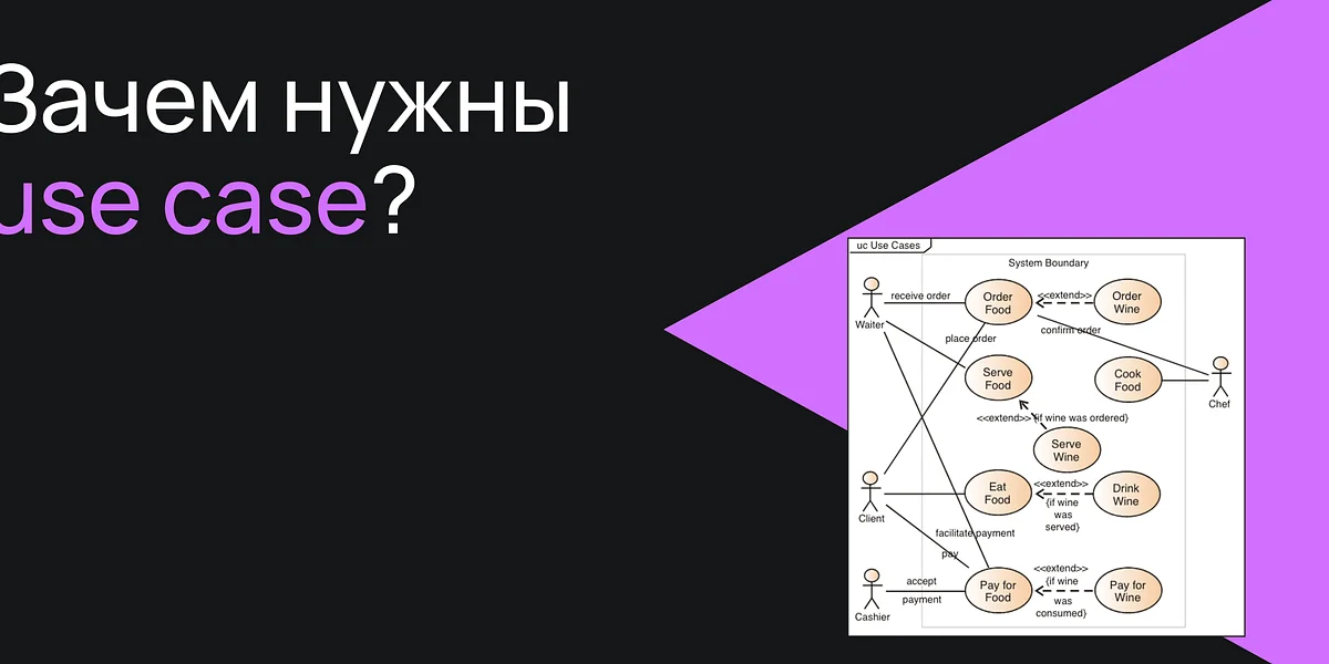 Зачем нужны use case?
