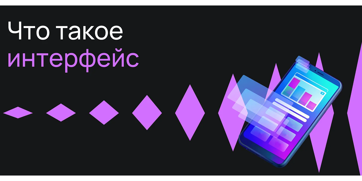 Что такое интерфейс